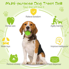 Dog Puzzle Toy 2 Pack, Interactive Dog Toys for Treat Dispensing, Durable Puppy Toys for Teething