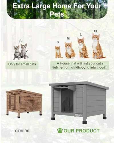 TIMHAKA Outdoor Cat House Feral Cat Shelter Waterproof All-Round Foam Insulated, Large Outside Feral Cat Enclosure Wooden Cat Condos for Multiple Cats 21.3" L x 19.9" W x 18.9" H TIMHAKA