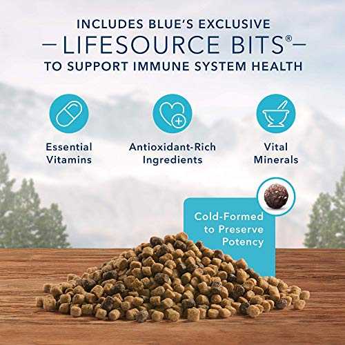 Blue Buffalo Wilderness Nature's Evolutionary Diet High-Protein, Grain-Free Natural Dry Food for Adult Cats, Chicken, 11-lb. Bag Blue Buffalo